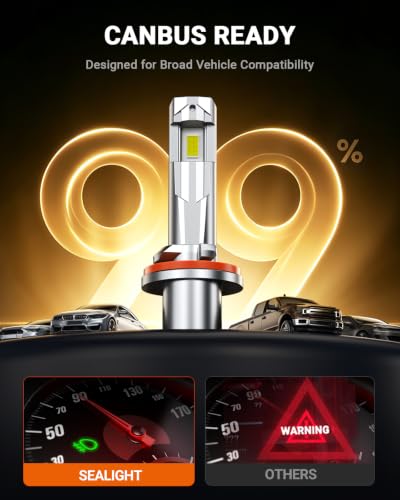880 LED Fog Light Bulbs