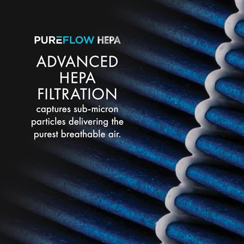 PUREFLOW PC6176HX HEPA Cabin Air Filter