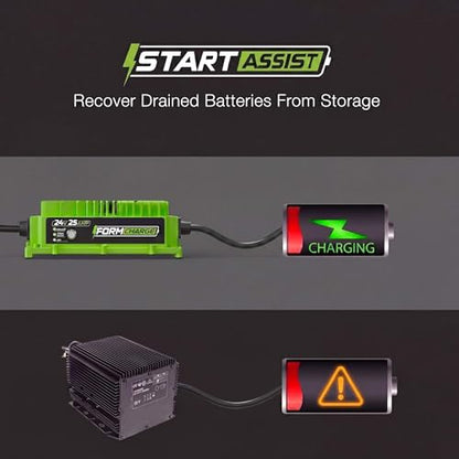 24 Volt Battery Charger for Genie Skyjack