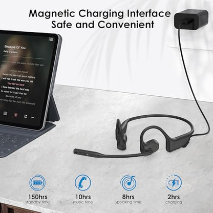 Open Ear Headphones with Mic