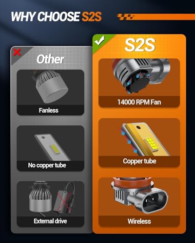 S2S 9005 HB3 H11