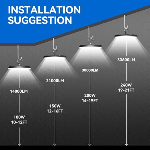 4 Pack UFO LED High Bay Light 200W (4 Count)