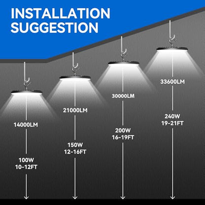 4 Pack UFO LED High Bay Light 200W (4 Count)
