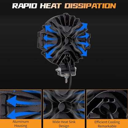 7 Inch Round LED Off Road Lights (4 Count)