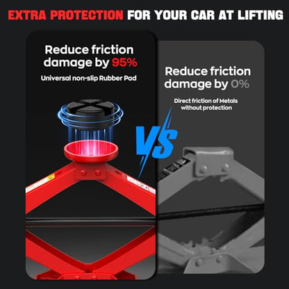 Scissor Jack for Car 2.5 Ton (7 Count)