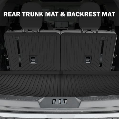 Floor Mats for 2020 (11 Count)