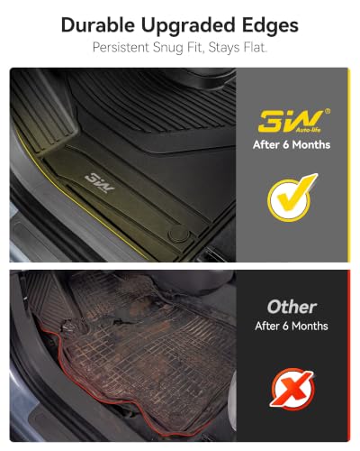 Floor Mats Fit 2022