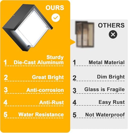 12W LED Outdoor Wall Light for House with Waterproof
