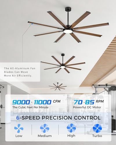 84 Inch Large Ceiling Fan with Light