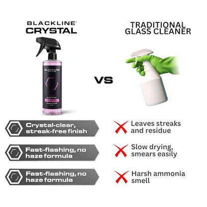 Car Glass Cleaner 64oz (64 Fl Oz)