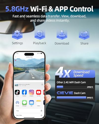 4K Dash Cam Front and Rear
