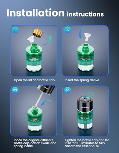 Smart Car Air Freshener Refill (4.06 Fl Oz)