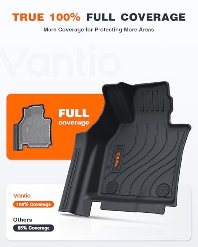 Floor Mats for Mazda CX