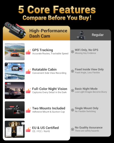2.5K+1K Dual Dash Cam Front and Inside with GPS WiFi