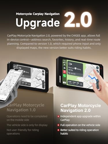 AIO 6 MAX Motorcycle Carplay Android Auto GPS Navigation System