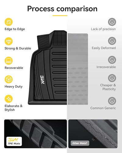 Floor Mats for Audi Q5 2009