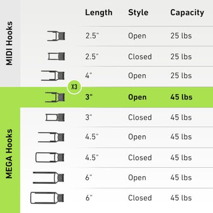 MEGA 3 in Open Hooks