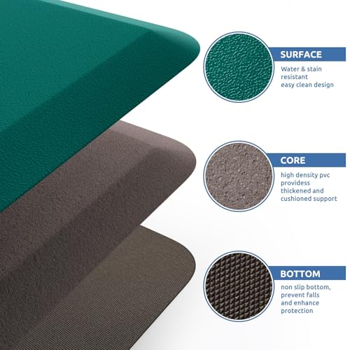 Kitchen Mat Cushioned Anti Fatigue Rug Standing and Comfort Floor Mats