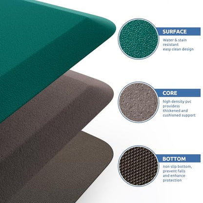 Kitchen Mat Cushioned Anti Fatigue Rug Standing and Comfort Floor Mats