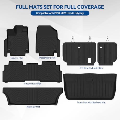 Custom Fit Floor Mats for 2018