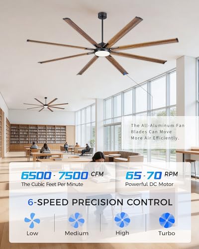 96 Inch Large Ceiling Fan with Light