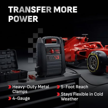 Car Battery Jump Starter & Power Station
