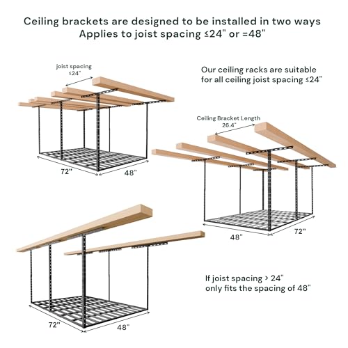 4x6 Garage Storage Overhead Rack Organization (2 Count)