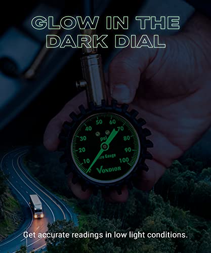 Tire Pressure Gauge for Cars