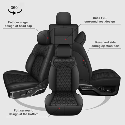 Custom Fit Seat Covers for Dodge RAM 1500 2019