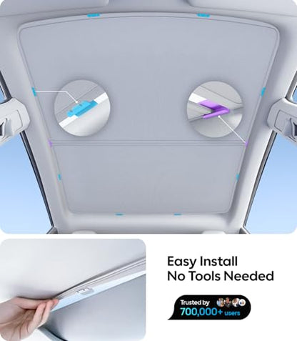 for Tesla Model Y Accessories Sunshade Roof (2 Count)