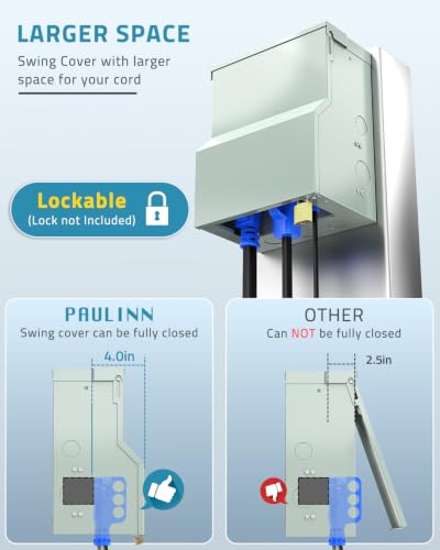 RV Electrical Panel with Breaker