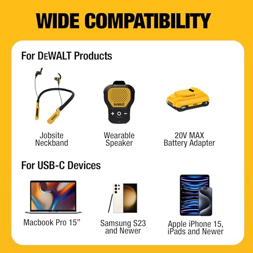 Heavy Duty USB C Car Charger