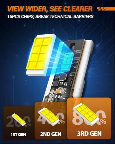 30000LM Brightness 9012 led Bulb (2 Count)