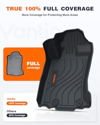 Floor Mats for Subaru Outback & Legacy 2025 2024 2023 2022 2021 2020