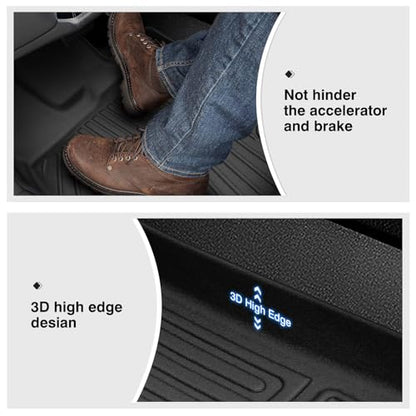 Floor Mats for 2022