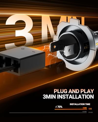 S2S H1 H7 Light Bulbs Combo
