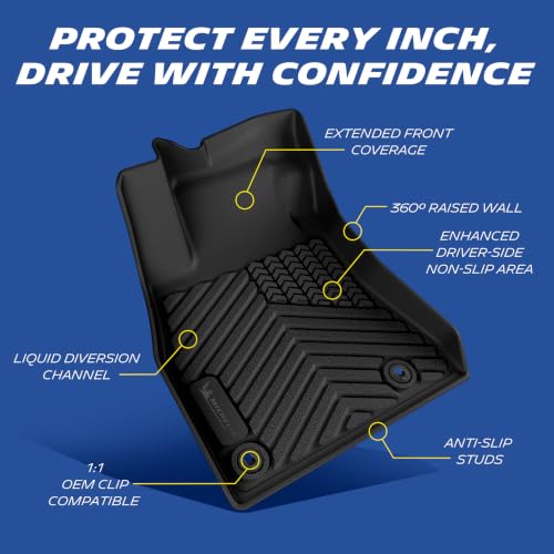 Vehicle Mats for 2020