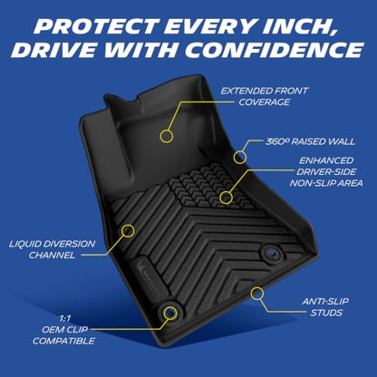 Vehicle Mats for 2020