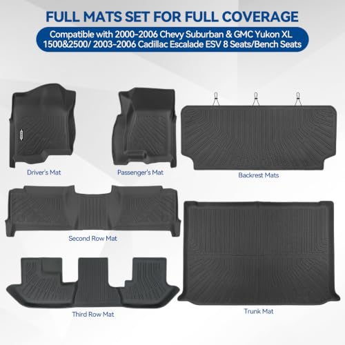 Custom Fit Floor Mats for 2000