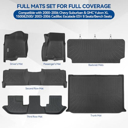 Custom Fit Floor Mats for 2000