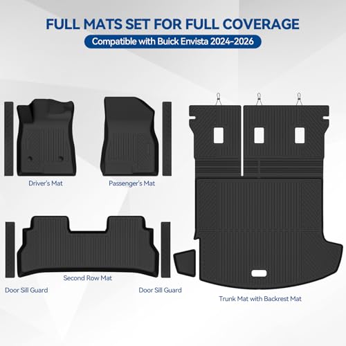 Custom Fit Floor Mats for Buick Envista 2024