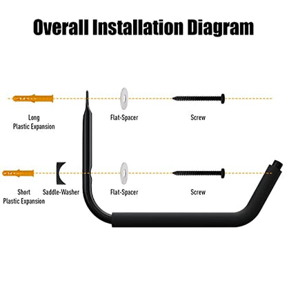 Kayak Storage Racks
