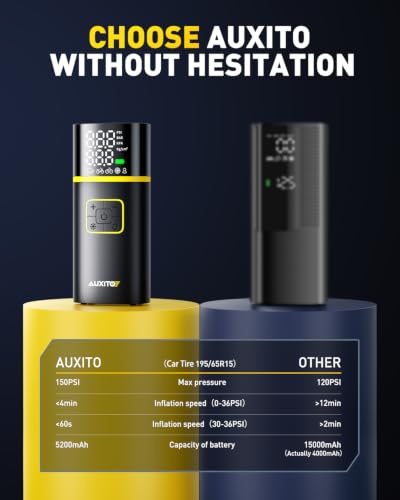 Tire Inflator Portable Air Compressor
