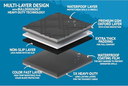 Bulldogology SUV Cargo Liner for Dogs 55"x106" Heavy Duty Pet Trunk Cargo Cover
