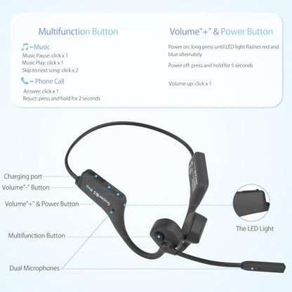 Bluetooth Headphones with Mic Open Ear Headphones Bluetooth 5.2 Headset with Dual CVC8.0 and ENC Noise