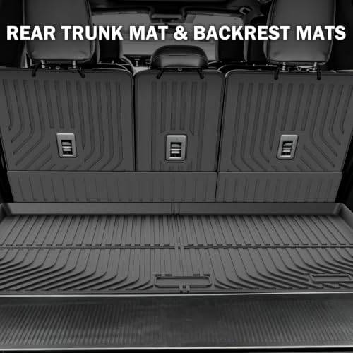 Floor Mats for 2025 (14 Count)