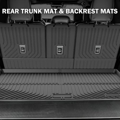 Floor Mats for 2025 (14 Count)