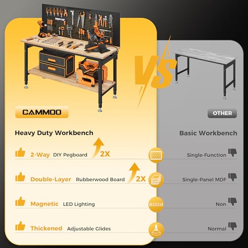 60" Work Bench with Storage & Pegboard