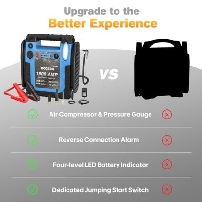 1800 Amp Jump Starter with Air Compressor