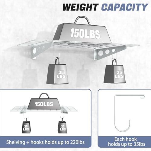 2 Pack Garage Wall Shelves